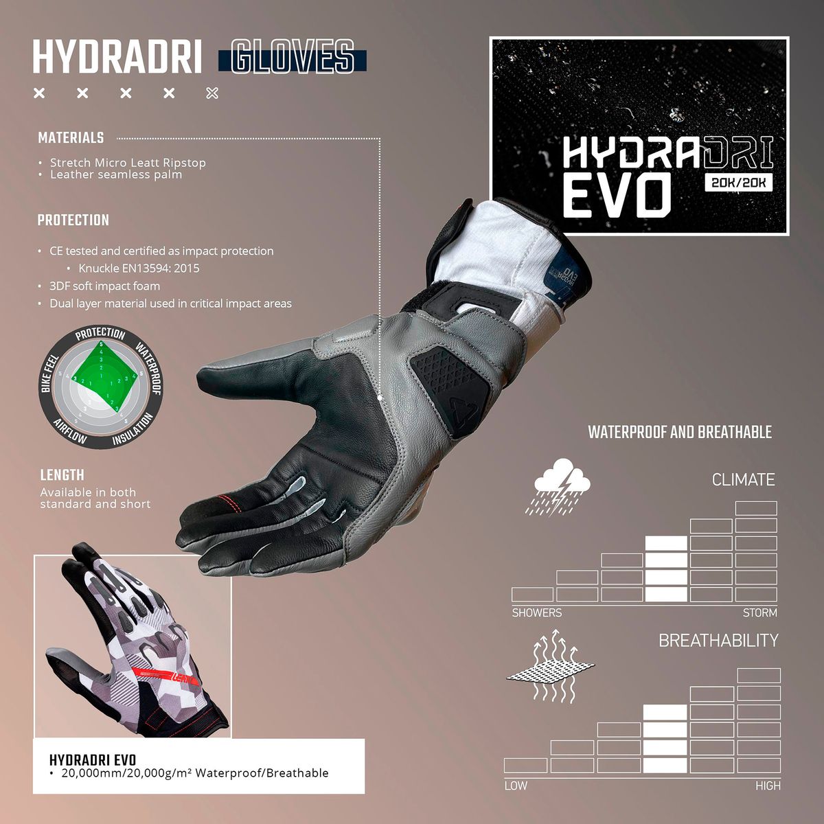 【Hideyuki】 Guante de Moto Adventure HydraDri 7.5 Leatt / ExtremeZone Cycles